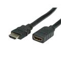 HDMI prodlužovací kabel s Ethernetem HDMI M / HDMI F, 2m