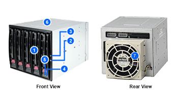SUPERMICRO CSE-M35TQB